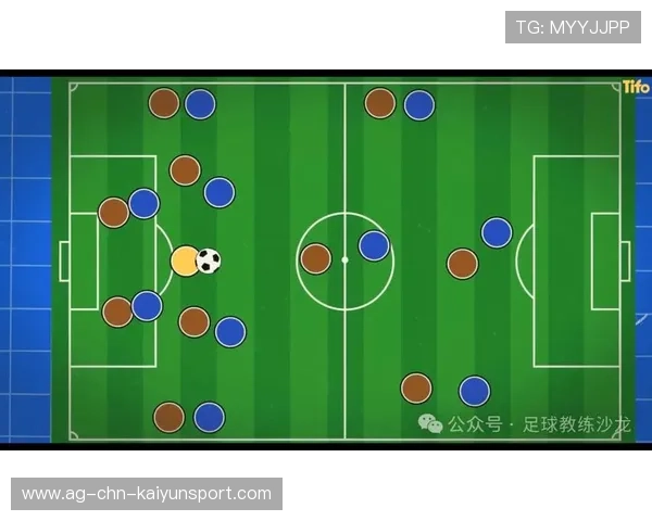 未来足球战术大揭秘：科技如何改变比赛？，足球战术发展趋势